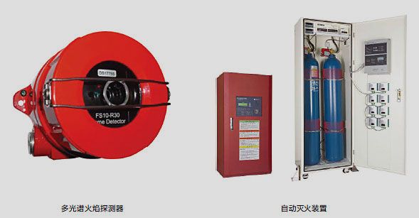 火焰檢測(cè)及滅火裝置